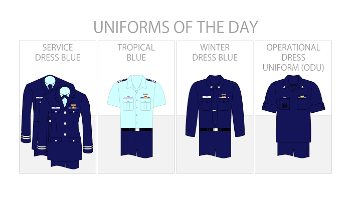 Uniforms of the Day
