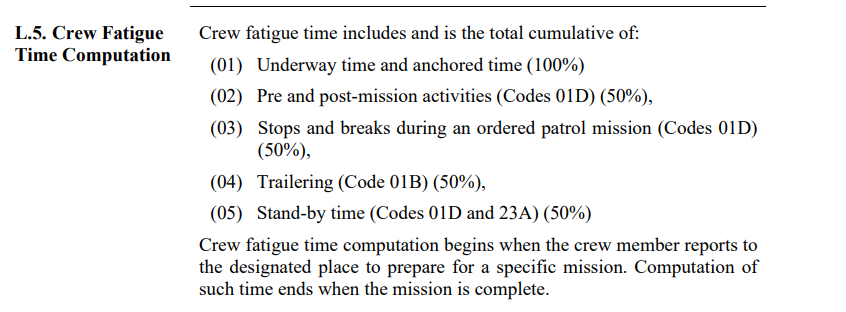 L5 Crew Fatigue Time