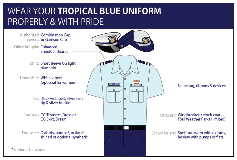 Coast Guard Tropical Blue Uniform 34