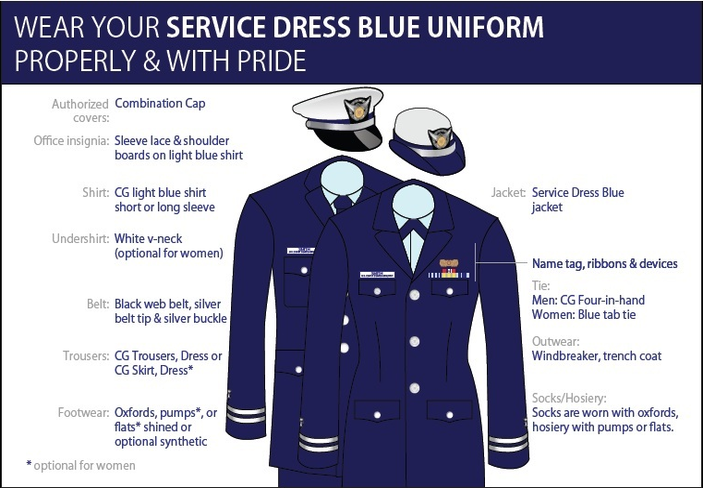 coast guard dinner dress blue. 