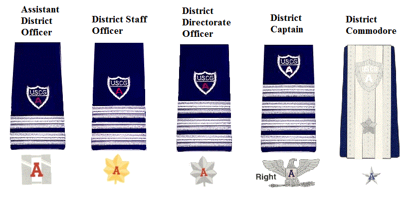 image of District Level officer shoulder board insignia