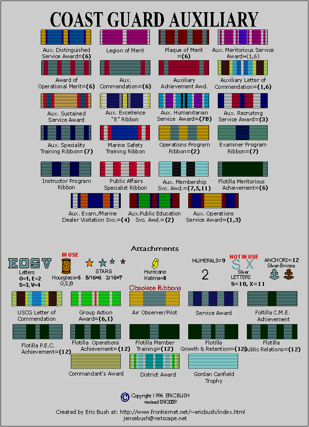 Coast Guard Medals And Awards Chart