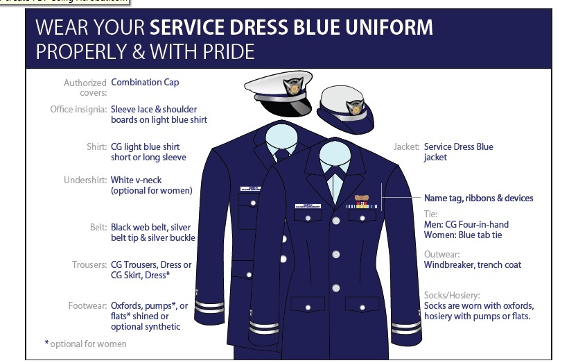 US COAST GUARD OFFICER BRAVO JACKET ENLISTED SERVICE DRESS BLUE UNIFORM ENL...