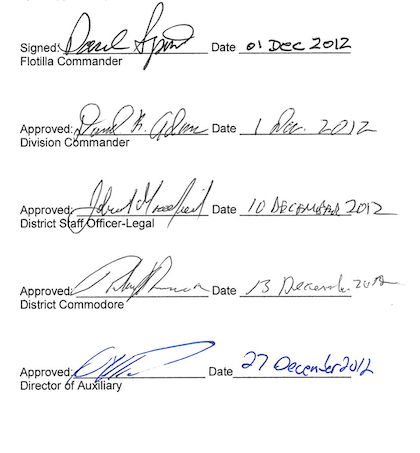 Standing Orders Approval Signatures