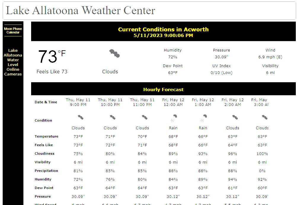 sample screen shot of weather page