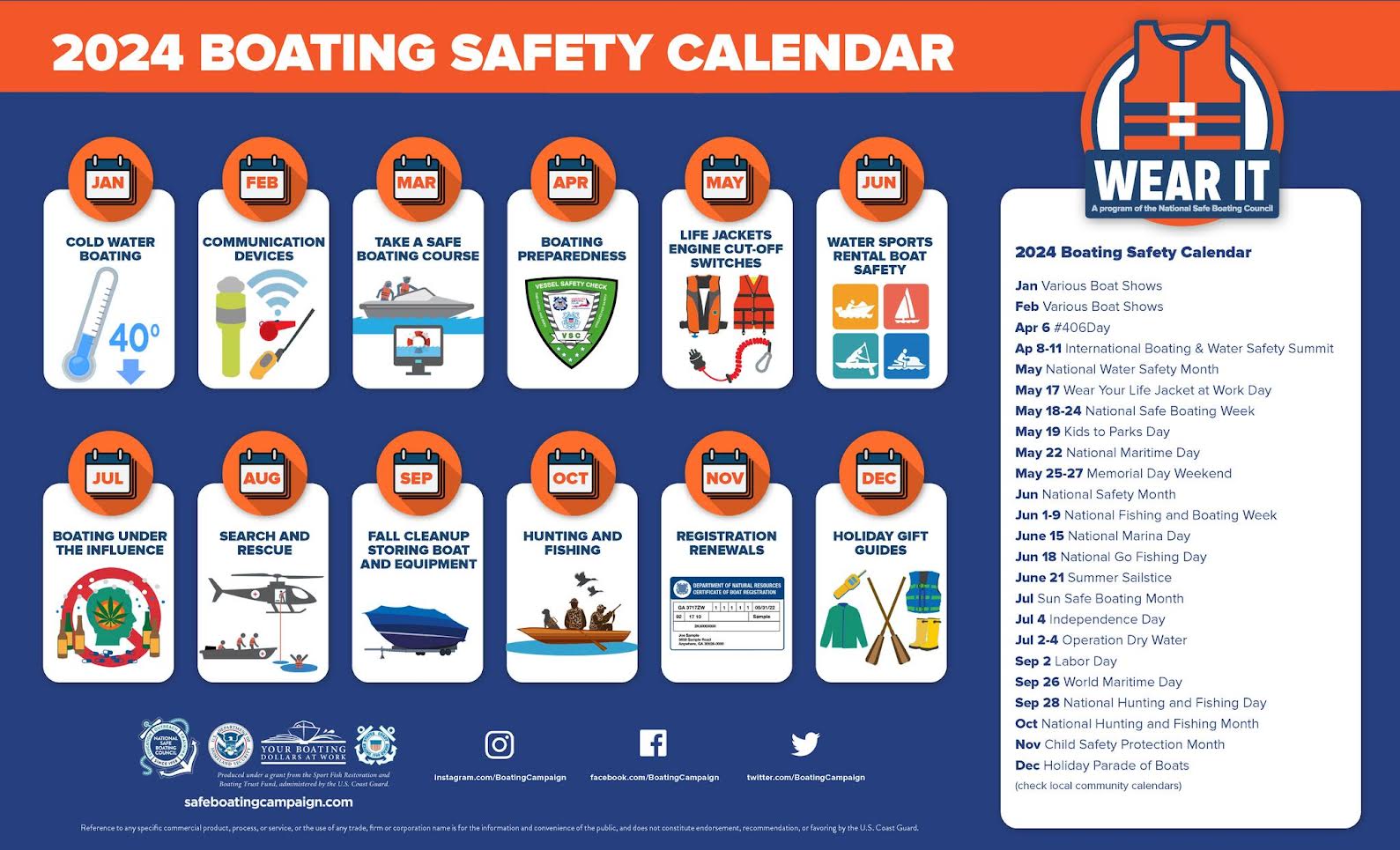 National Safe Boater Week
