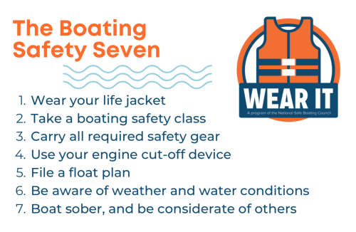 The Boating Safety Seven