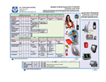 Safety Equipment Checklist