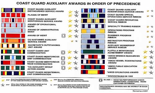 US Ribbon Coast Guard Auxiliary AMOS Public Education A52-6 