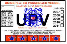 UPV Sticker