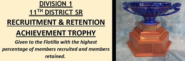 Recruitment trophy