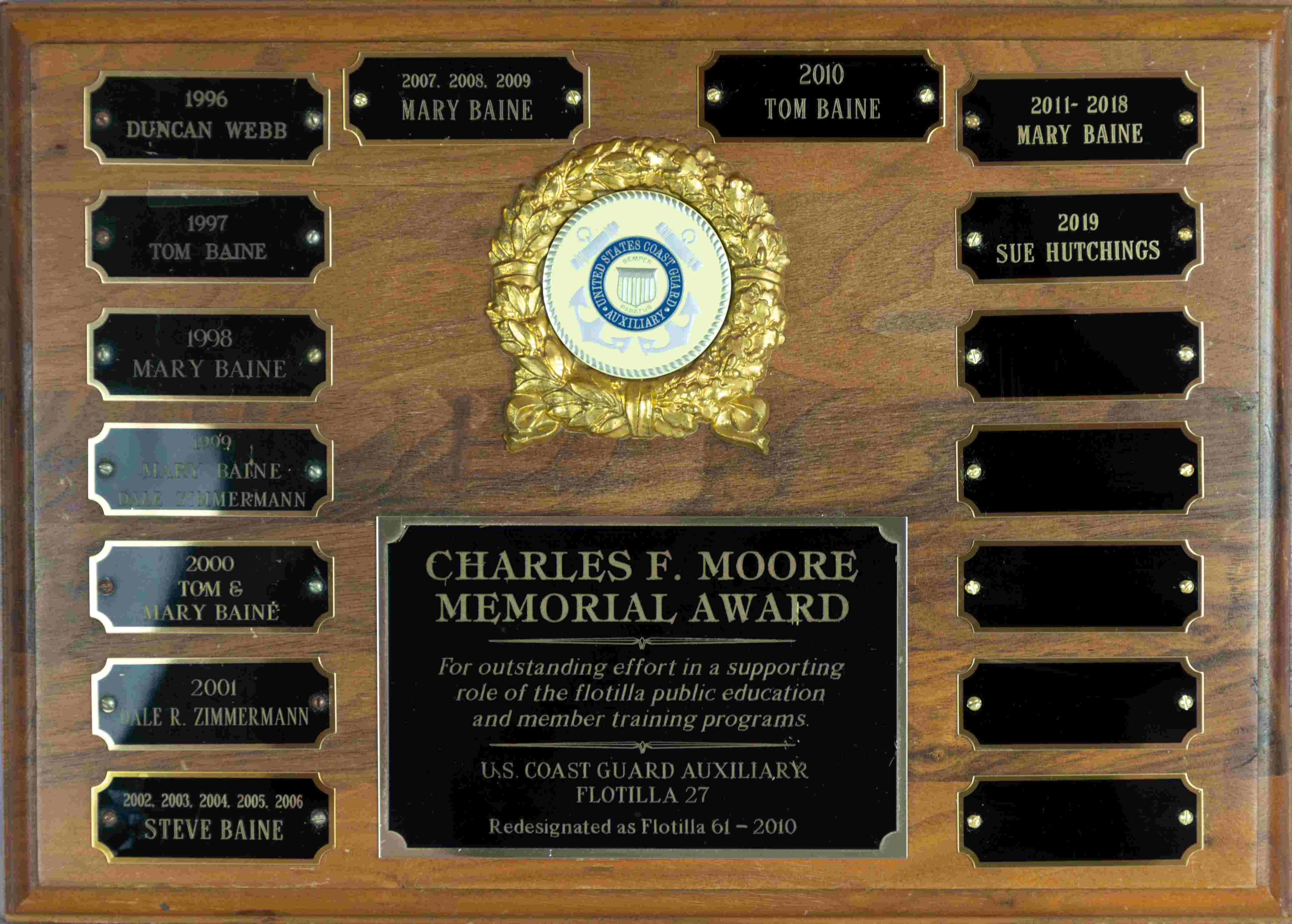 Charles Moore Support Award
