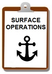 Picture of a Surface Operations sheet of paper on a clipboard.