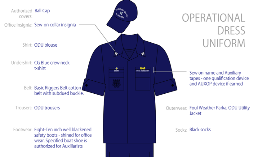 ODU - Operational Dress Uniform