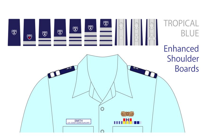 Tropical Blue Enhanced Shoulder Boards
