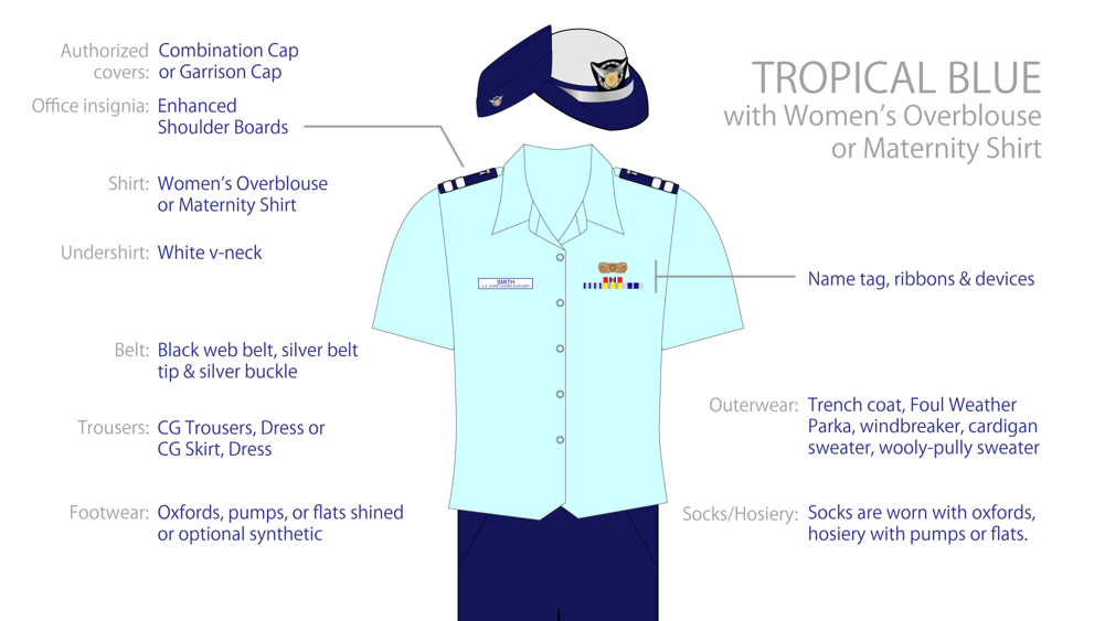 Tropical Blue - Womens Tropical Blue - Womens