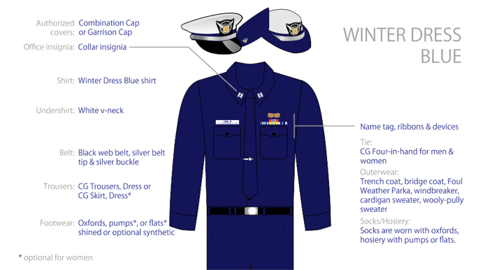 Winter Dress Blue