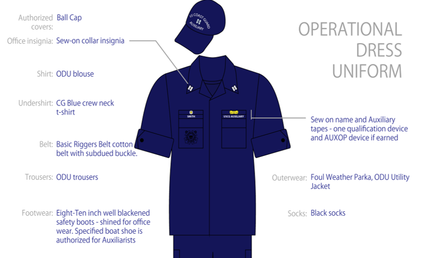 ODU-Operational Dress Uniform