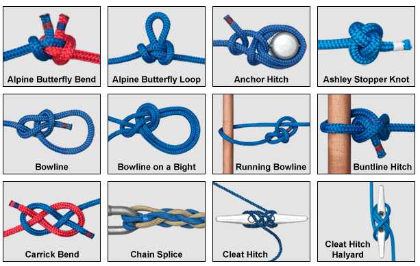 How To Tie Knots