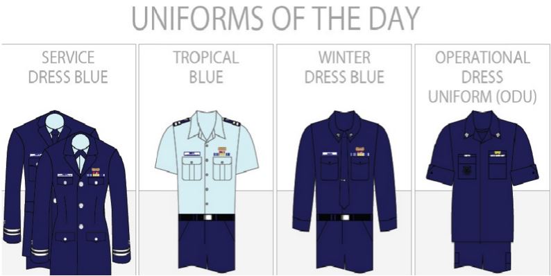 Uniform Of the dAY
