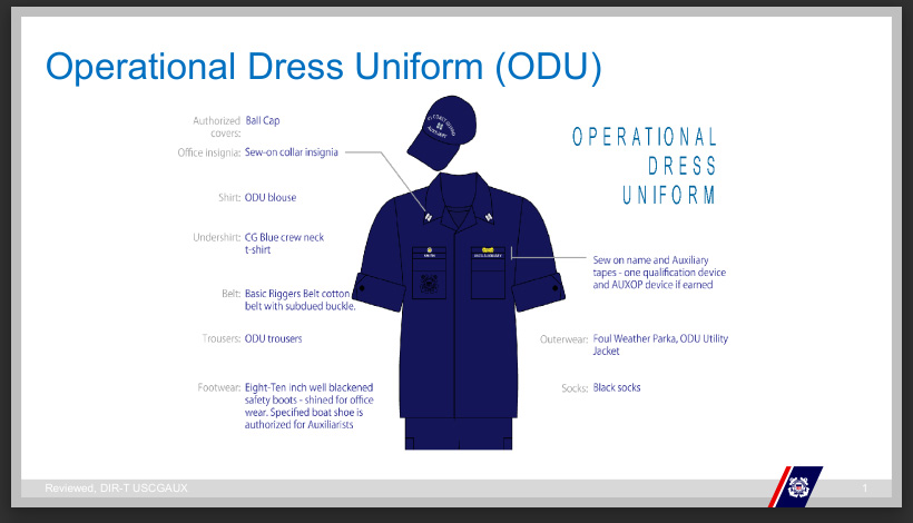 Sample ODU Uniform