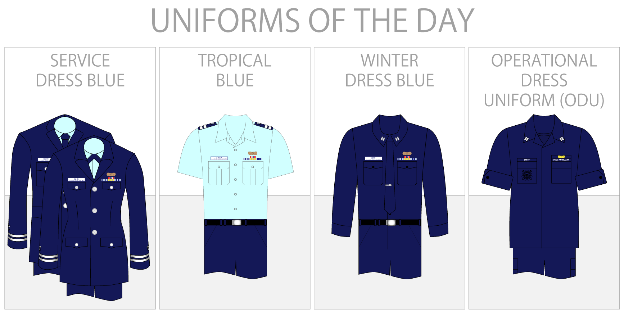 Image of Uniforms of the Day