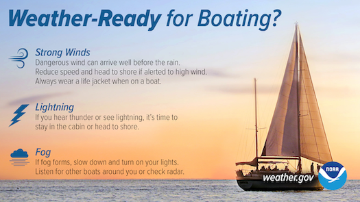 NOAA Weather Ready for Boating Poster