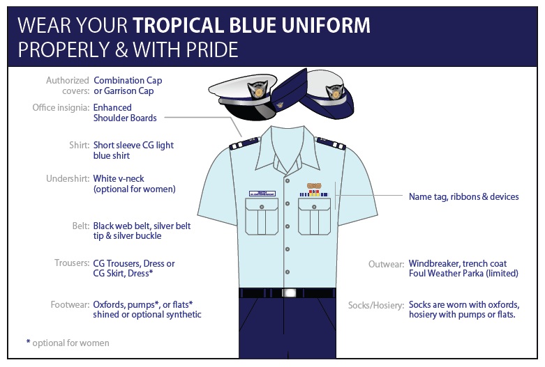 Tropical Blue Uniform image