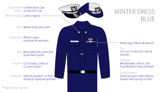 Winter Dress Blue uniform image
