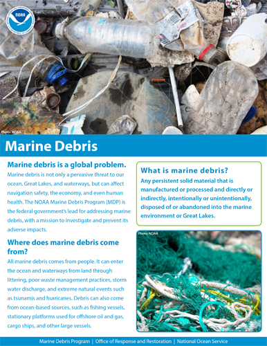 NOAA Marine Debris Facts