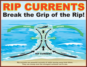 sm poster top break rip grip