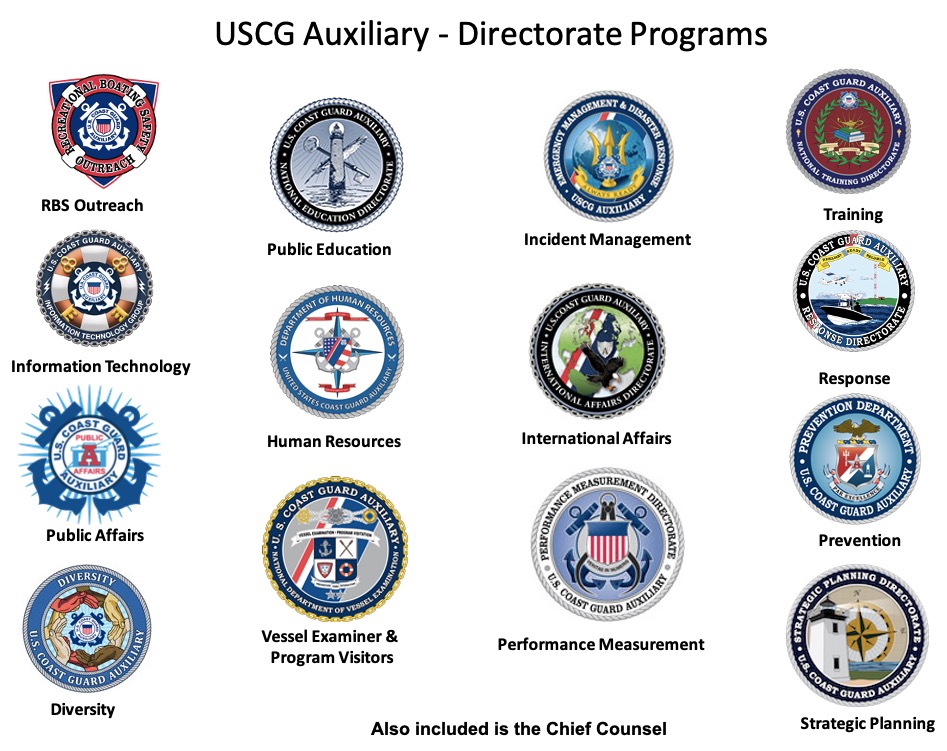 There are many specialities and certifications to ensure uniformity throughout the Auxiliary