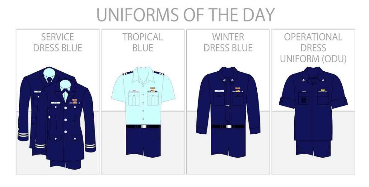 Photo of Common Uniforms