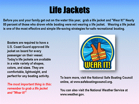 Life Jackets Wear it
