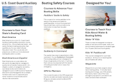 Trifold Brochure