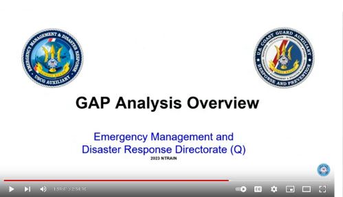 Title Slide of GAP presentatin NTRAIN 2023