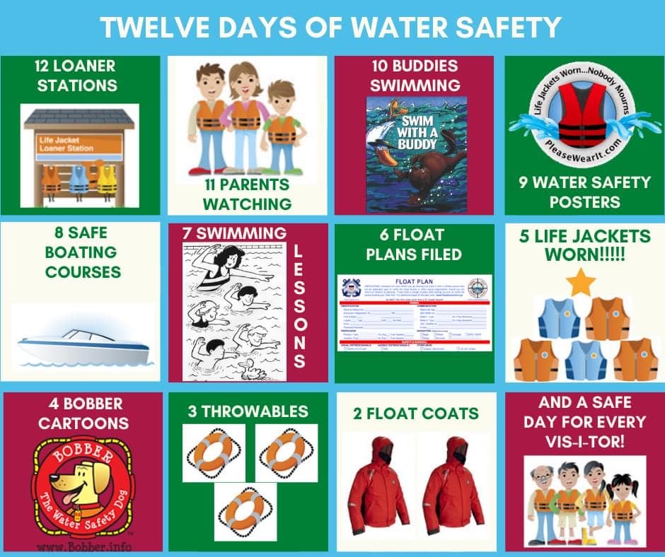 Boating Safety, Diving and Water Safety