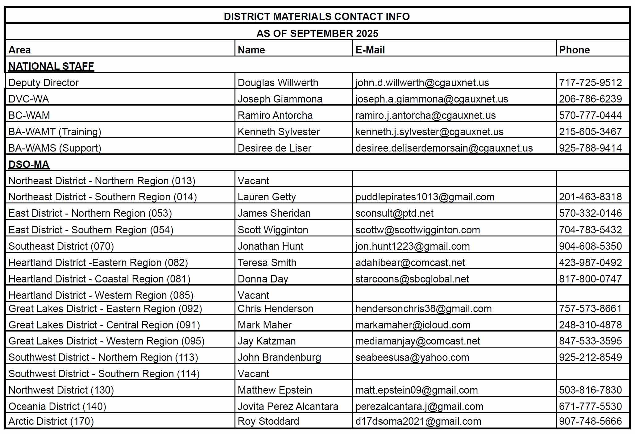 MA Contact List 2025 Septermber